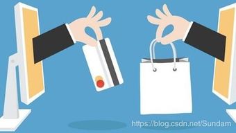 联产品、副产品与用品的创新研发与市场销售策略